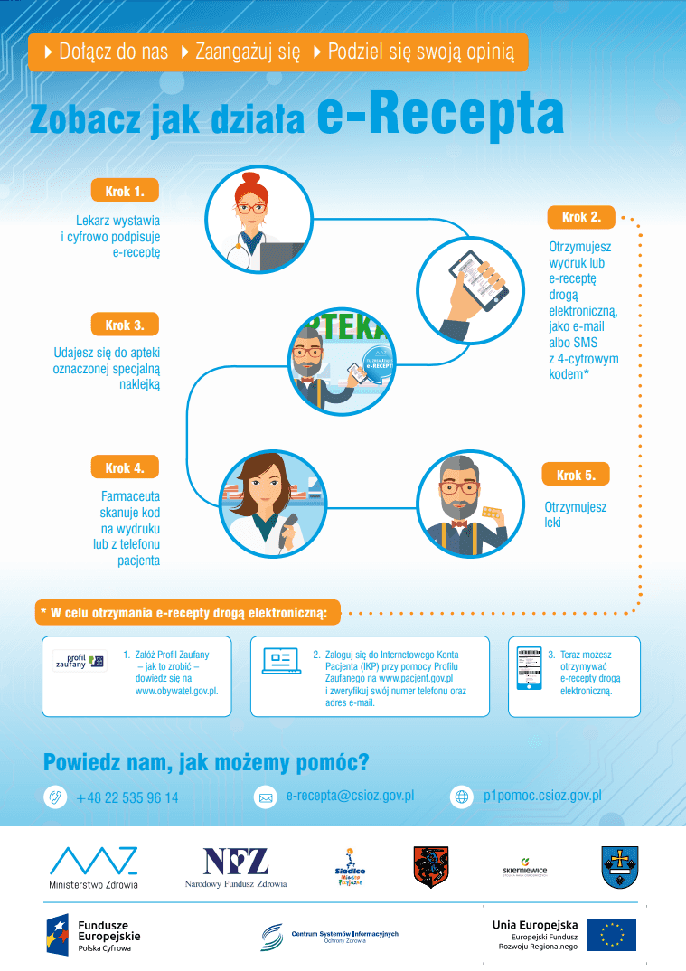 Plakat informacyjny dotyczący e-Recepty