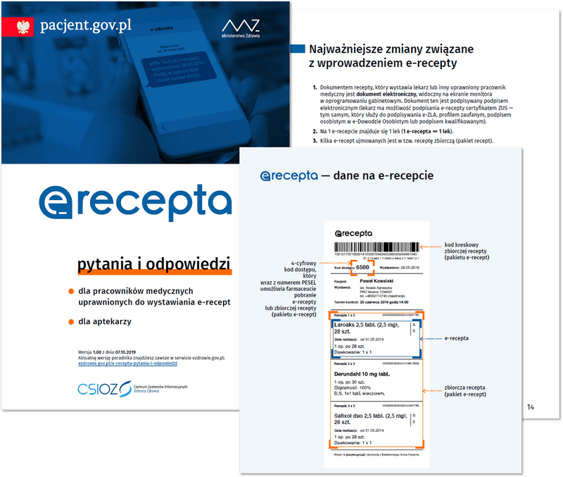 e-Recepta – pytania i odpowiedzi