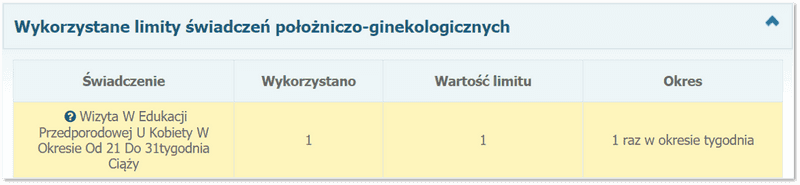 Sekcja Wykorzystane limity świadczeń położniczo-ginekologicznych