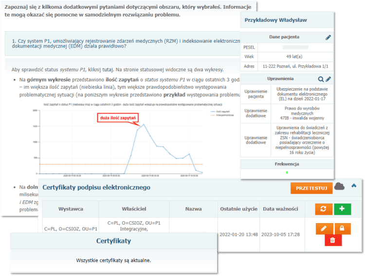 Formularz kontaktowy, ważność certyfikatów oraz uprawnienia dodatkowe w widoku wizyty